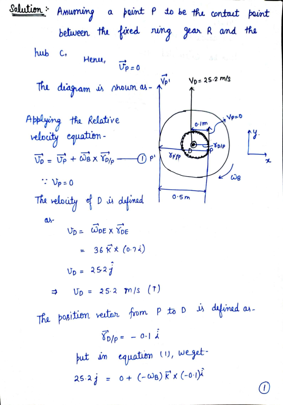 Solution ? Anuming a point P to be the contact point between the fixed re ring hub c, Hene, Up=0 gear R and the Vo = 25.2 m/s