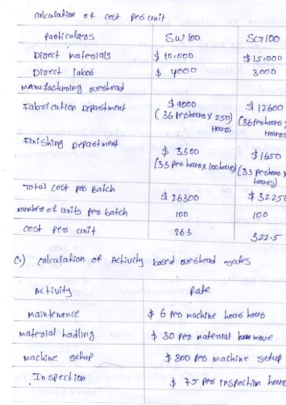 calculation of cost peocenit particolars Sw loo Sa 100 Dioect materials $ 10.000 $ 151000 Direct labob $ yooo 3000 manufactur
