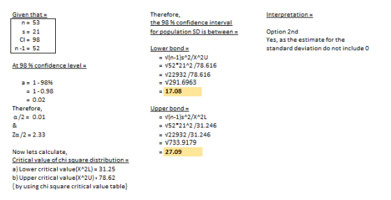 Interpretation = Given that n= 53 SE 21 CI= 98 n-1= 52 Therefore, the 98 % confidence interval for population SD is between=