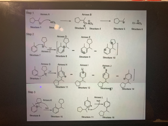 Step 1 Arrows A - Arrows B e AICI, CI-AICI, CI-AICI, Structure 1 Struc Structure 3 Structure 4 Structure 5 Structure 5 Step 2