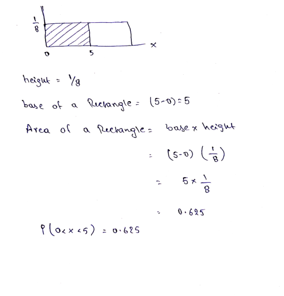 X 5 height Yg base of a Rechangle = (5-8)= 5 Area of a Rechangle base & height (5-0) G) 5 x 0.625 ploexas) = 0.625