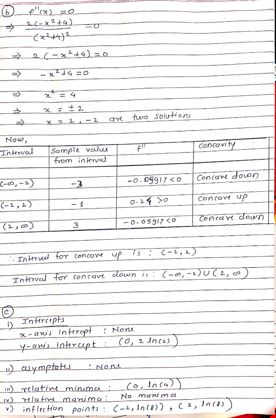 (6 fc_o 26-X2742 -(x²+4)2 2c-x²+4) - 2274-O > x 2 = +2 two solutions are 2 - 2 X Now, Interval fl concavity Sample value from