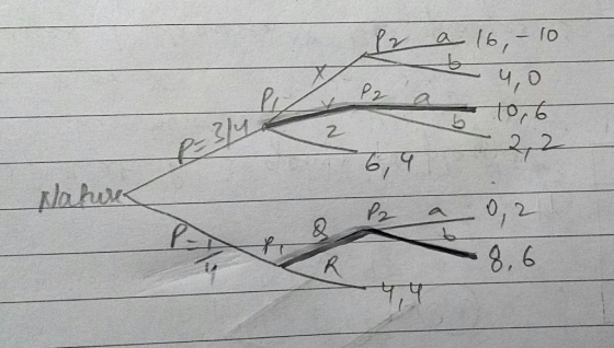24-16,- 10 2 1106 R-3/4 Nature A_0,2 -86 पप