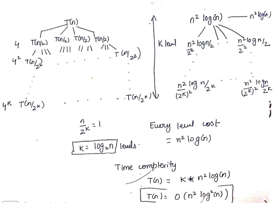 . n² logon) - n² login) 4 T2) Tn/2) Toni) T61/2) ill III 1111 111\ tn. . . . . . . Kleent n2 logniz! nogal Nilor 4 a pr.. me