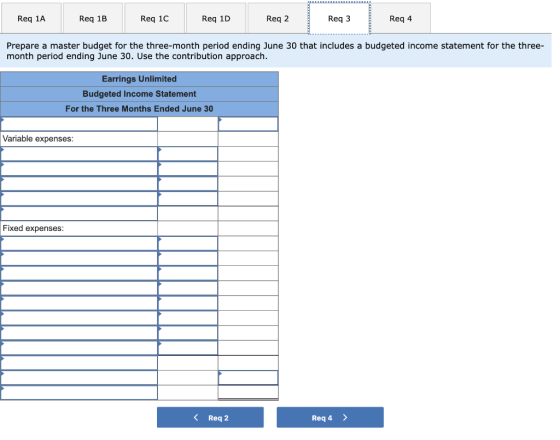 Req 1A Reg 1B Req 1c Req 1D Req 2 Req3 Reg 4 Prepare a master budget for the three-month period ending June 30 that includes