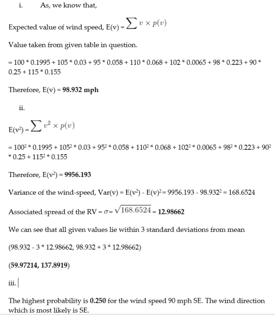i. As, we know that, ΣυXpίυ) Expected value of wind speed, E(v)= L Value taken from given table in question. = 100 * 0.1995 +