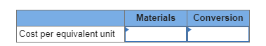 Materials Conversion Cost per equivalent unit