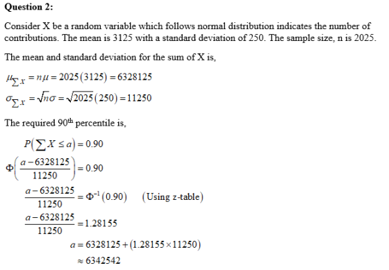 Question 2: Consider X be a random variable which follows normal distribution indicates the number of contributions. The mean