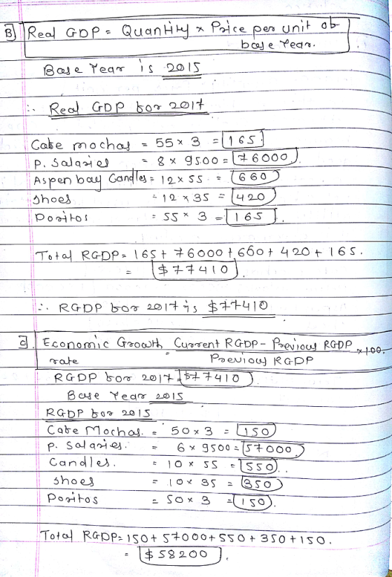 GD Cake mocha 55% 3 :1, (660 Aspen b叫Candles Jhoe) 2xss Cabe M o hoe
