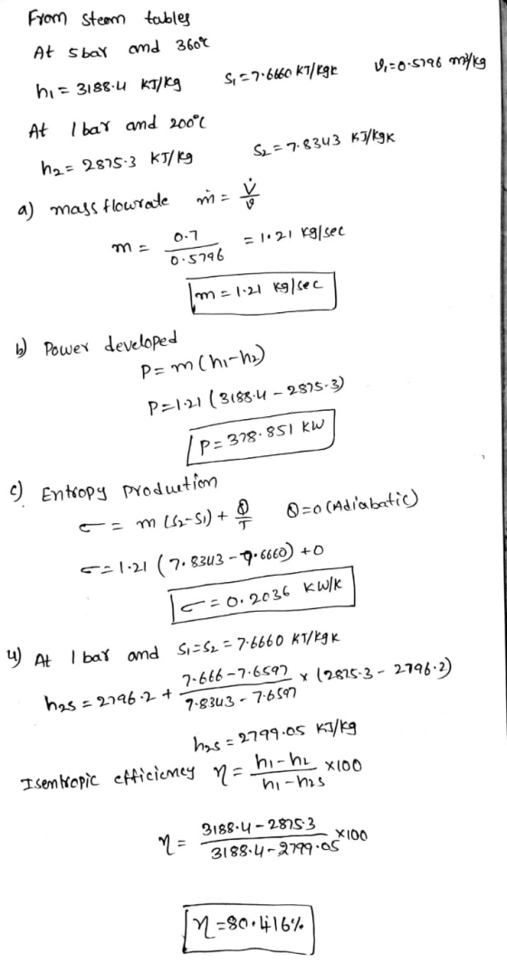 From steam tables At s bar and 3600 h = 3188.4 KTIKO S,=7.6660 K7/kgu U=0.5196 ming At Ibar and 200°c ha = 2875-3 kJ/kg $z=7.
