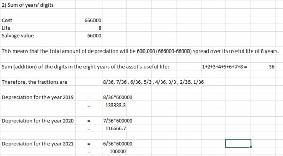 2) Sum of years digits 666000 Cost Life Salvage value 66000 This means that the total amount of depreciation will be 600,000
