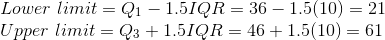 \\Lower \ limit=Q_1-1.5IQR=36-1.5(10)=21 \\Upper \ limit=Q_3+1.5IQR=46+1.5(10)=61