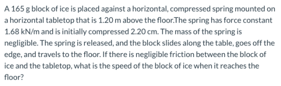 A 165 g block of ice is placed against a horizontal, compressed spring mounted on a horizontal tabletop that is 1.20 m above