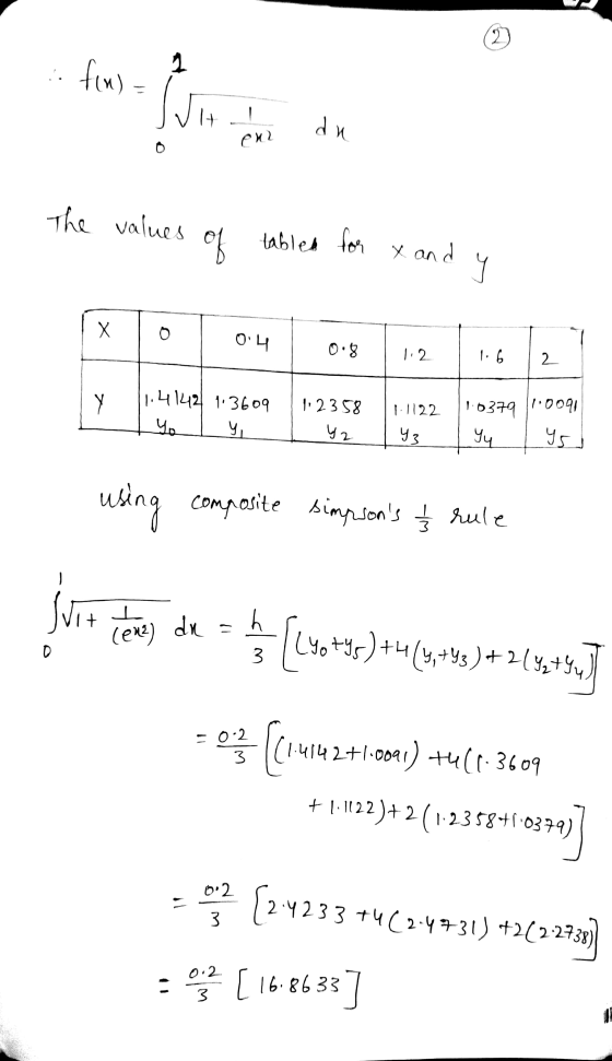 2 .. fin) - Suomi du en 0 The values of tabled for x and X 0 0:4 0.8 1:2 1.6 2 Y 1.4142 1.3609 Yo y 11122 1:2358 42 1.0379 11