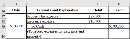 Date Debit Credit $89,500 $10.700 18 16 | Accounts and Explanation 17 Property tax expense Insurance expense 19 12-31-2017 To