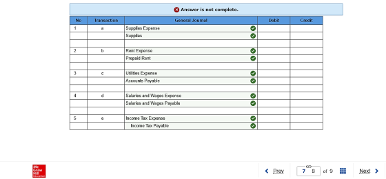 Answer is not complete. No Transaction General Journal Debit Credit Supplies Expense Supplies ooo b Rent Expense Prepaid Rent