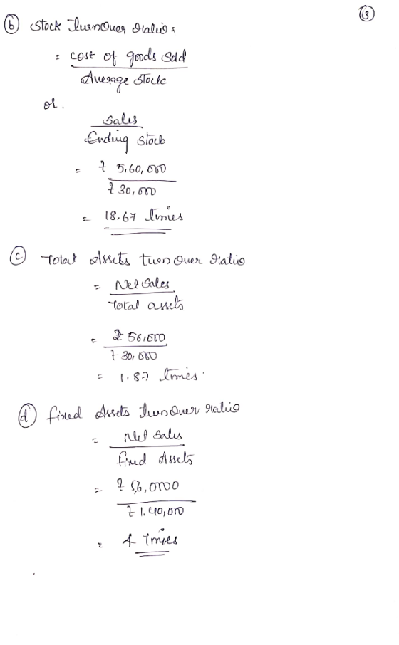 © Stock Luencues Galluss s cost of goods sold duerage stocle o . sales Ending stock • 5,60,000 130,om = 18.67 times © Tolet A