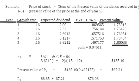 Solution: Price of stock = (Sum of the Present value of dividends received in 1-5) + (Present value of the price at the end o