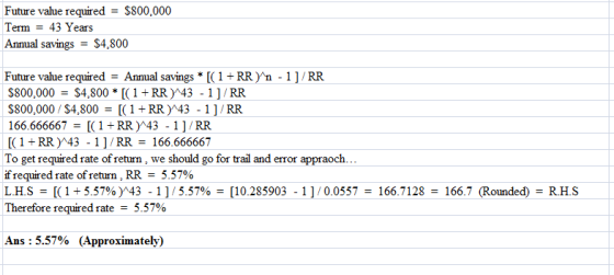 Future value required = $800,000 Term = 43 Years Annual savings = $4,800 Future value required = Annual savings * [( 1 + RR n