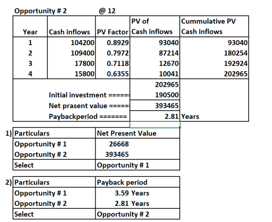Opportunity #2 @ 12 Cummulative PV PV of Cash inflows PV Factor Cash inflows Cash inflows 0.8929 0.7972 0.7118 Year 104200 10
