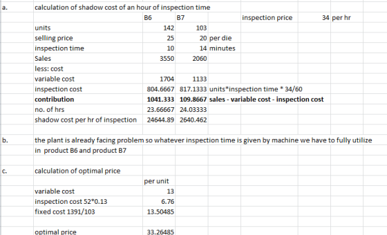 a. calculation of shadow cost of an hour of inspection time B6 B7 inspection price 34 per hr units 142 103 selling price 25 2