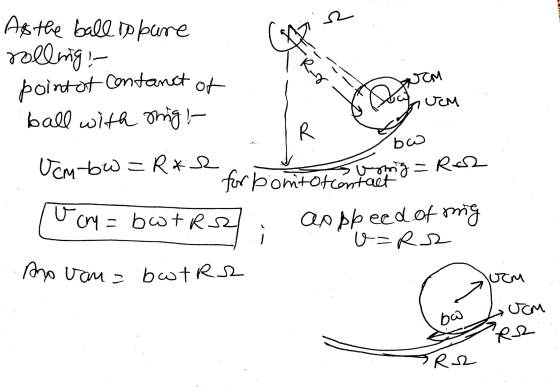 s2 R-8 FORM UCM R As the ball oppure rolling ! point of contanet of ball with sing ! Ucm-bw.a 0.-Rre for ponit of contact ve