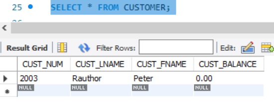 25. SELECT FROM CUSTOMER; Result Grid Filter Rows: Edit: CUST_NUM CUST_LNAME CUST_FNAME CUST_BALANCE ► 2003 Rauthor Peter 0.0