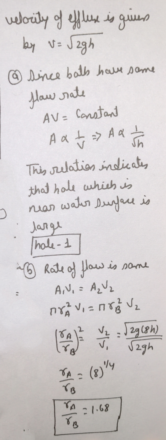 velocity of efflure is guires by U= J2gh @ since bath have same flow rate AV= constant да -> A4 This relation indicates that