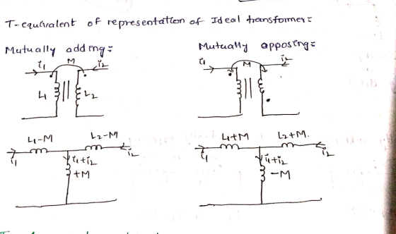 Trequivalent of representation of Ideal transfomert Mutually adding Mutually apposengo ů M L₂-M L-M HTM L₂+M. 7 Putin Yutiz