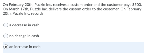 On February 20th, Puzzle Inc. receives a custom order and the customer pays $500. On March 17th, Puzzle Inc. delivers the cus