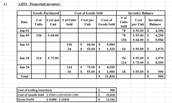 LIFO - Perpectual inventory Goods Purchased Cost of Goods Sold Inventry Balance Date # of Units Cost per # of Units Unit Sold