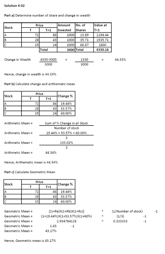 Solution 4-02 Part a) Determine number of share and change in wealth Stock T Price Amount No. of T+1 Invested Shares 721 86 1