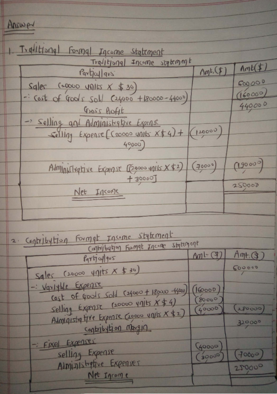 Answer 1. Traditional formal Income Statement - Traditional Income statement - Particulars Amt, Saler (20000 units X $30_ _ |