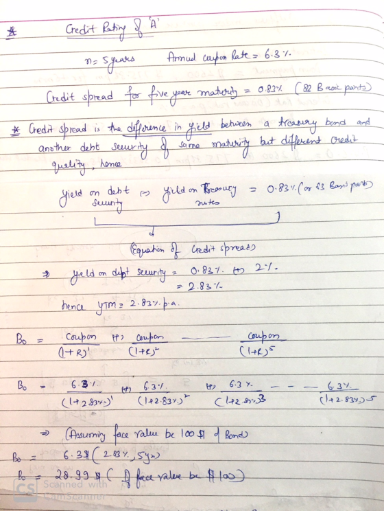 ☆ Credit Rating of a na syears Annuel coupon Rate = 6.3% Credit spread for five your materey = 0.12% ( a B ante panto * Credi