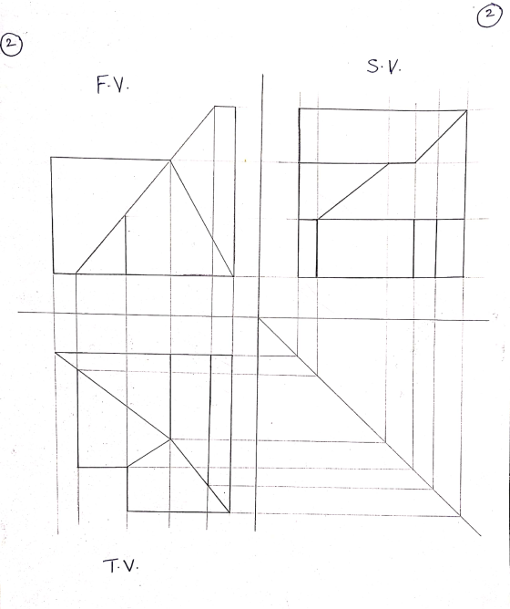 2 2 S.V. F-V. TV