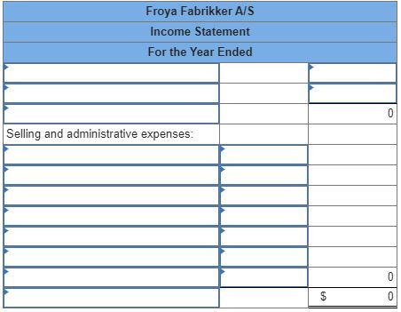 Froya Fabrikker A/S Income Statement For the Year Ended Selling and administrative expenses: