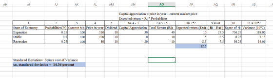 AJAK ALAM ANAO AP AQ AR AS A State of Economy Expansion Stable Capital appreciation = price in year - current market price Ex
