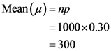 Мean(u) — пр
1000x0.30
300