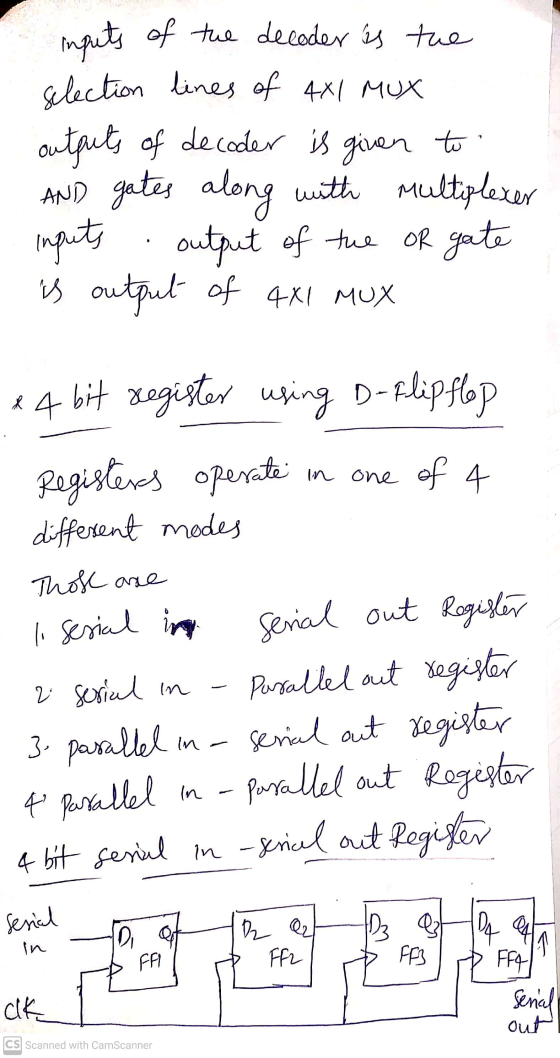 to inputs of the decoder is the selection lines of 4X1 MUX outputs of decoder is given to with multiplexer output of the or