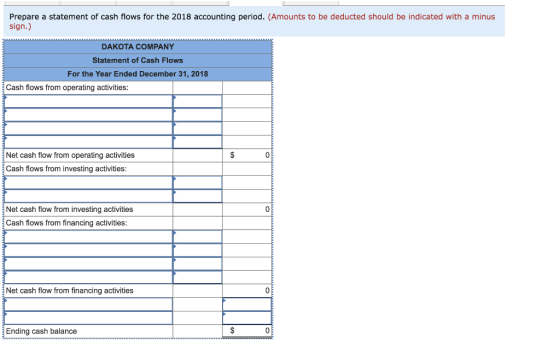 Prepare a statement of cash flows for the 2018 accounting period. (Amounts to be deducted should be indicated with a minus si