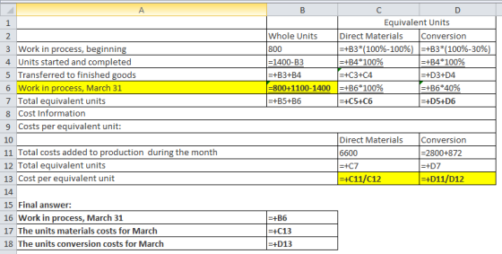 A 1 2 3 Work in process, beginning 4 Units started and completed 5 Transferred to finished goods 6 Work in process, March 31