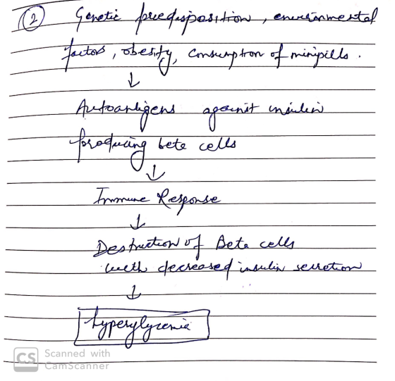 Genetice pre dosposition senestünkestal factors, obesity, consumption of minipills. Autoantigens against insulin Poroquing be