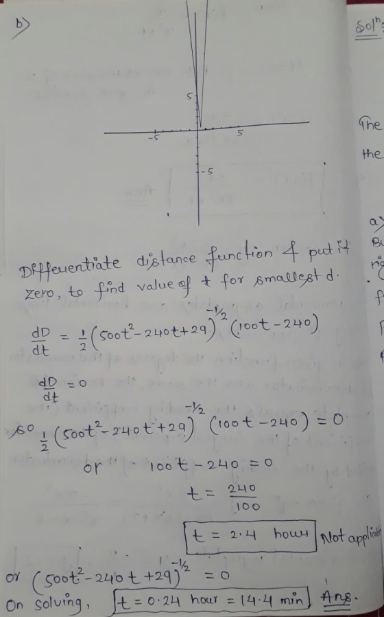 b Differentiate distance function 4 put it zero, to find value of + for smallest d. D = (soot-2404+29) *(100-240) so ! (500t