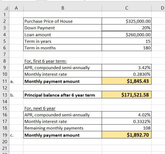 Purchase Price of House Down Payment Loan amount Term in years Term in months $325,000.00 20% $260,000.00 180 For, first 6 ye