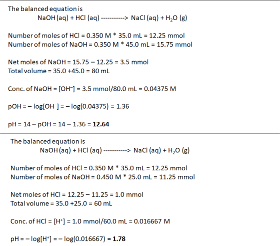 The balanced equation is NaOH(aq) + HCl (aq) -----------> NaCl (aq) + H20 (g) Number of moles of HCl = 0.350 M * 35.0 mL = 12