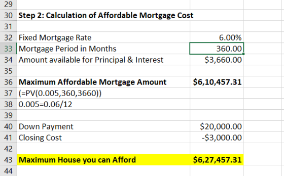 29 30 Step 2: Calculation of Affordable Mortgage Cost 31 32 Fixed Mortgage Rate 33 Mortgage Period in Months 34 Amount availa