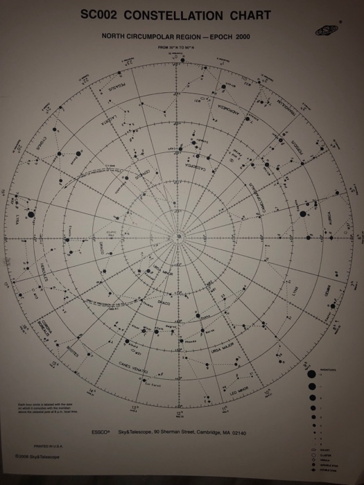 SC002 CONSTELLATION CHART NORTH CIRCUMPOLAR REGION-EPOCH 2000 FROM 30N TO BN Saru 2 PO el sece ート Phede BOOTES CANES VENAo Sk