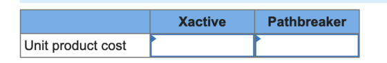 Xactive Pathbreaker Unit product cost