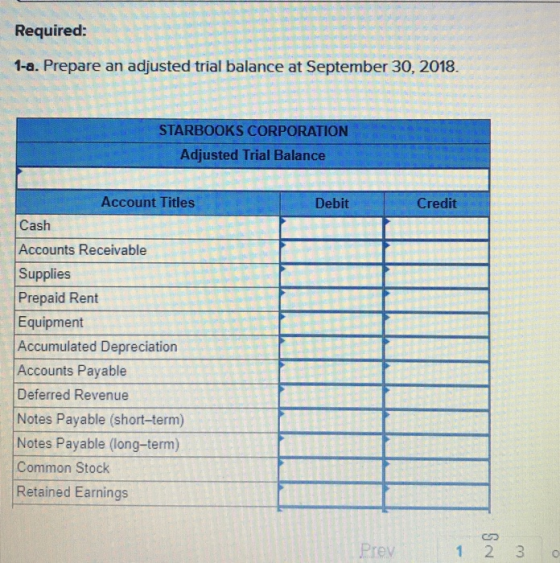 Required: 1-a. Prepare an adjusted trial balance at September 30, 2018. STARBOOKS CORPORATION Adjusted Trial Balance Debit @