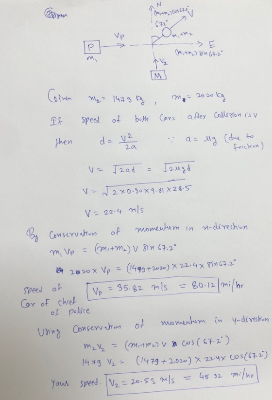 72 m,tm2 P E m 2020 Ca of afler Cellinon is v Speed bo Cars Phen d v2 M (due to frichan 2a VT2ad V 2x0-30x9.61 x24-S V= 22-4